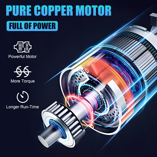 Cordless 6” Electric Chainsaw – Rechargeable Wood Cutter Compatible with 2 x Batteries