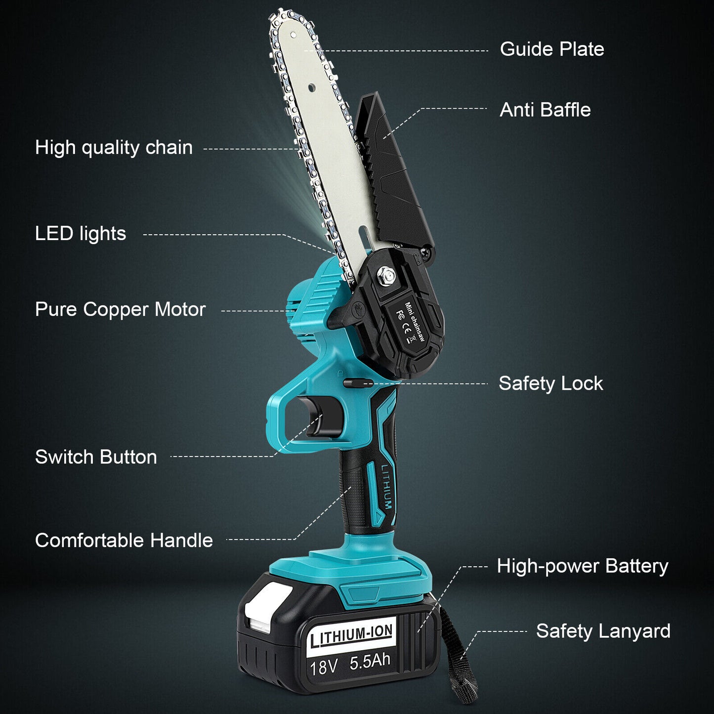 Cordless 6” Electric Chainsaw – Rechargeable Wood Cutter Compatible with 2 x Batteries